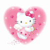 KITTY Avatars