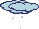 Weather