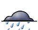 Weather